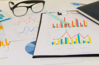企业盈利能力分析模板：资产，资本，商品经营、上市公司分析-第1张-会计信息-希子网