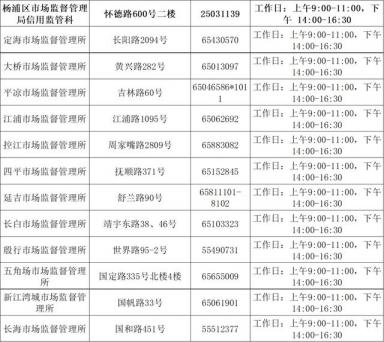 上海个体工商户，手机端年报更便捷-第10张-会计信息-希子网