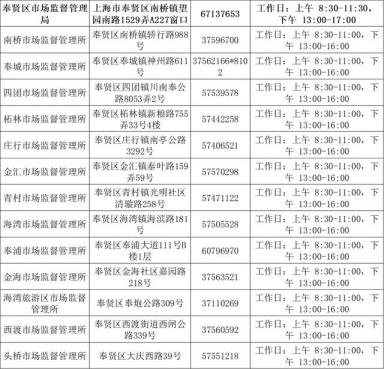 上海个体工商户，手机端年报更便捷-第17张-会计信息-希子网